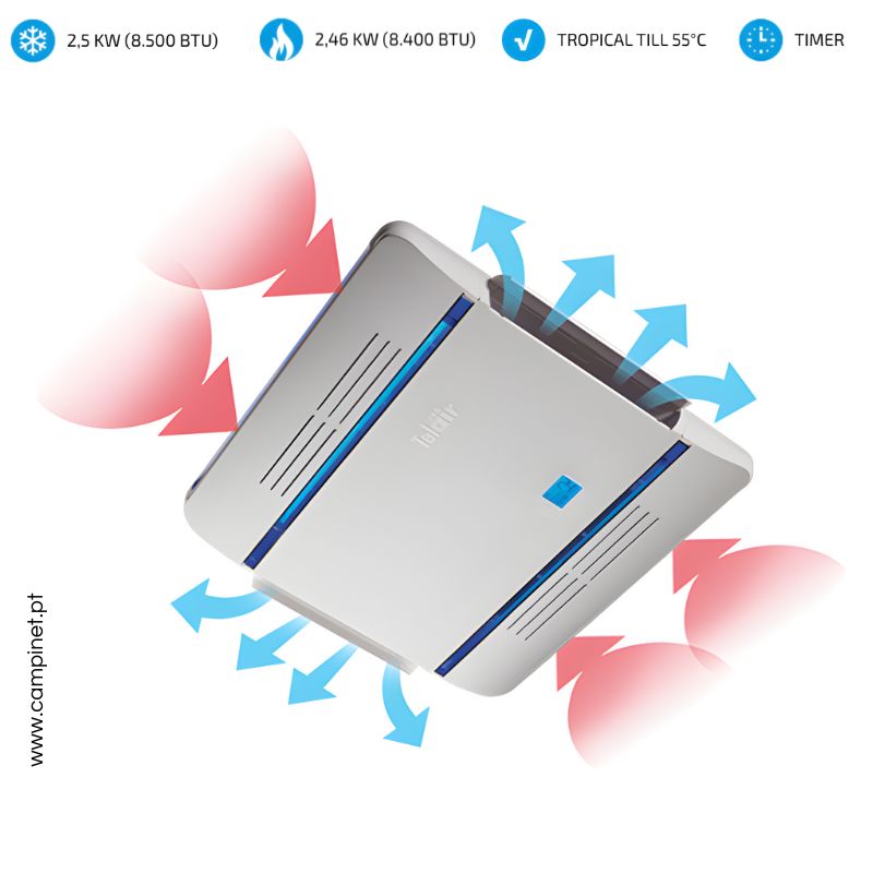 Ar Condicionado Telair DualClima 8400H - Image 7