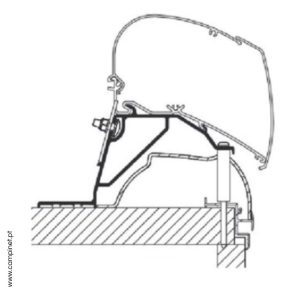 Adaptador Teto Toldo Thule 6300 para Hobby Caravane 2024
